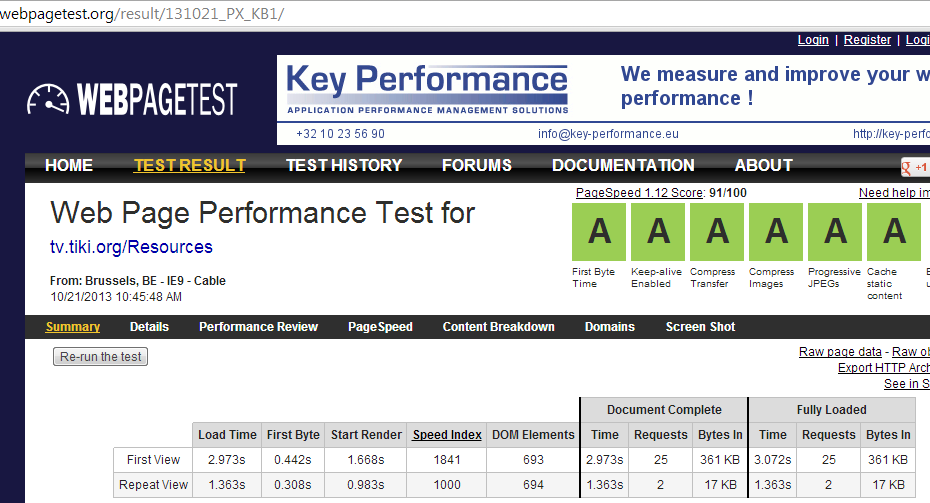 Performance Challenge Capture 2013102311